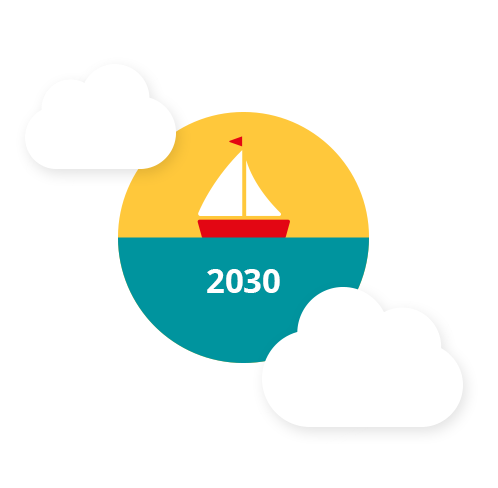 Accounts Personal Plus Plan Future Accounts Personal Plus Plan Future