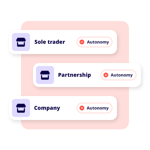 Business Structures Government assistance packages. New Zealand will be rolling out a range of support packages and assistance aimed at reducing economic impacts on businesses due to COVID-19. It’s one of the largest in the world on a per capita basis and businesses are being urged to make full use of what is available to them. Let’s review the primary business support measures being rolled out.