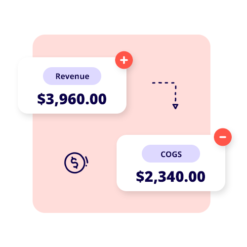 Calculate Cost Of Goods Sold ou’ll probably have a good idea about depreciating assets, but when it comes to specifics around depreciation accounting and understanding what is depreciation schedules, it becomes a bit more complex. Read the article to break it down.