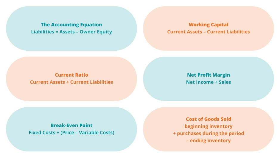 small business accounting terms