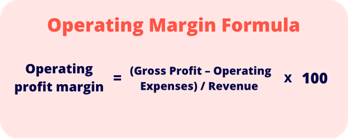 Operating Profit Margin Formula operating profit margin formula