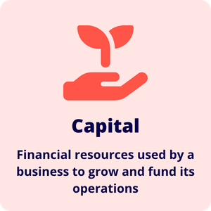 Capital Definition 2 What is capital in accounting definition, capital is the financial resources to grow a business and fund its operations