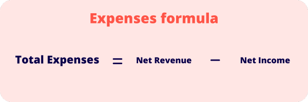 Expenses Formula Expenses Formula