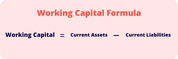 Working Capital Formula Working Capital Formula