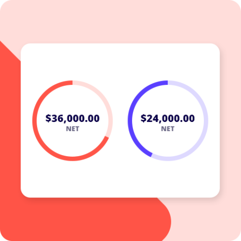 retained earnings definition example