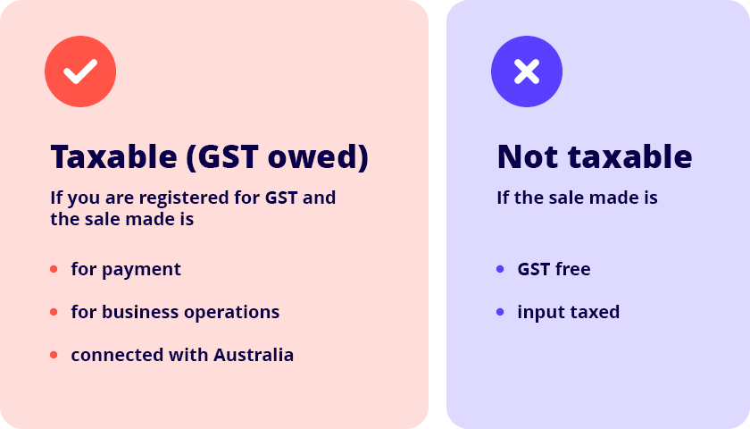 gst free items