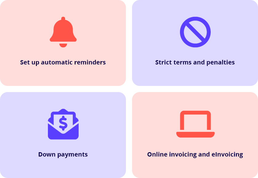 4 Accounts Receivable Elements