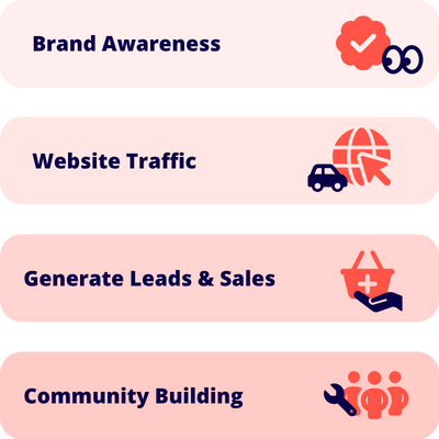 Social Media Growth Social media growth