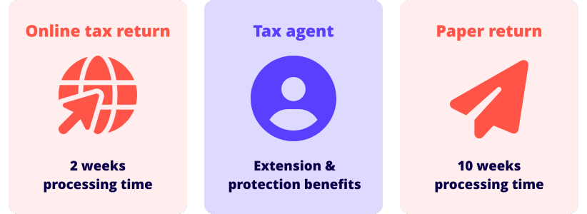 Tax return options:<br /></noscript>
1. Online self-lodgment.<br />
2. Tax Agent.<br />
3. Paper lodgment.<br />
