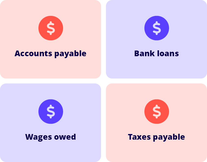 Liability Working Capital Definition