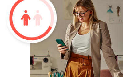 Gender imbalance in Australian small businesses