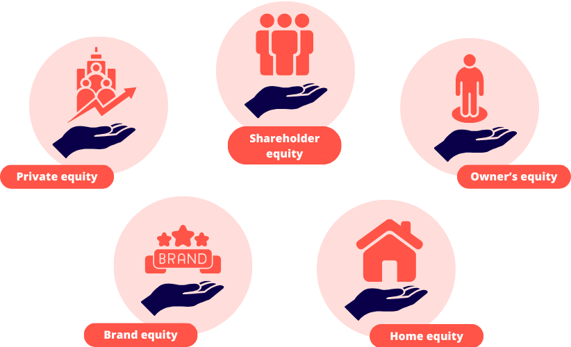 Equity Types (1)