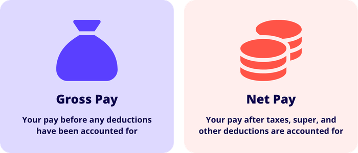 Gross Pay Vs Net Pay Definition