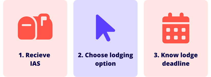 IAS Lodging Advice IAS lodging advice