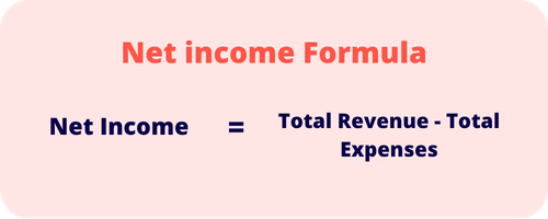 Net Income Calculation Net income calculation is net income equals total revenue minus total expenses