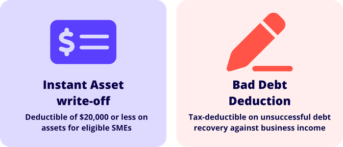 Write Offs And Taxation In Australia Instant asset write-off & Bad debt deduction