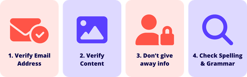 Tips on how to avoid scam emails