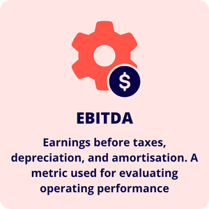 EBITDA definition What is ebitda? definition is earnings before interest, taxes, depreciation, and amortisation. It used as a means to calculate your company's operating performance