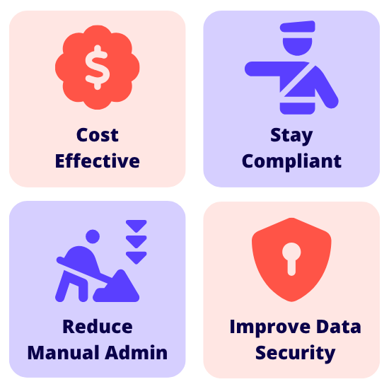 Cloud Payroll Advantages Cloud Payroll Advantages