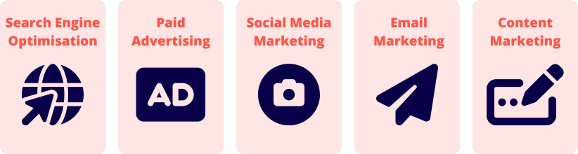 Online Marketing Online Business Marketing