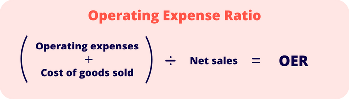 Operating Expense Ratio Formula 2 Operating Expenses Ratio Formula