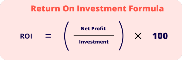 ROI Formula Return on investment (ROI) formula