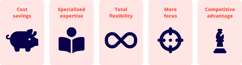 BPO Benefits Business Process Outsourcing Benefits