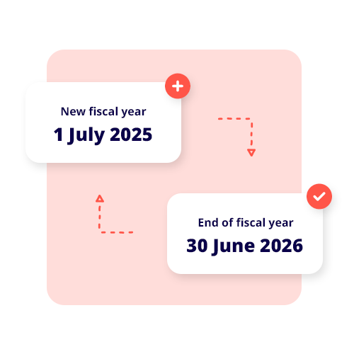 Start & End Date 2025 2026 EOFY timeline