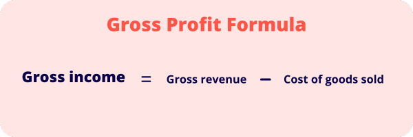 Gross Profit Formula Gross profit/income formula