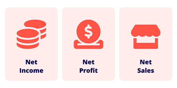 What Is Net Different kinds of net in business