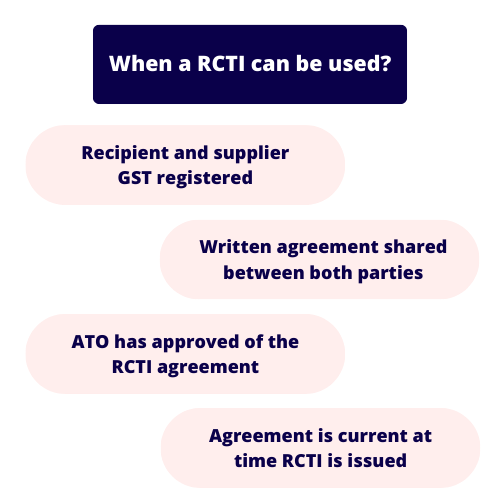 RCTI process