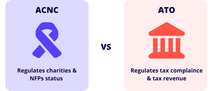 ACNC VS ATO 2 ACNC vs ATO