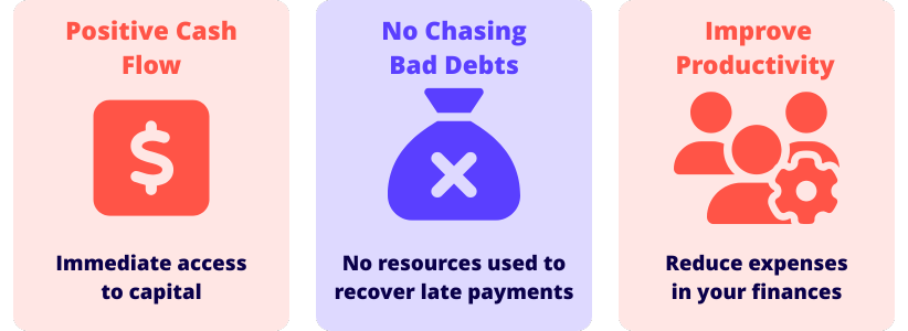 Benefits Of Invoice Factoring Benefits of invoice factoring