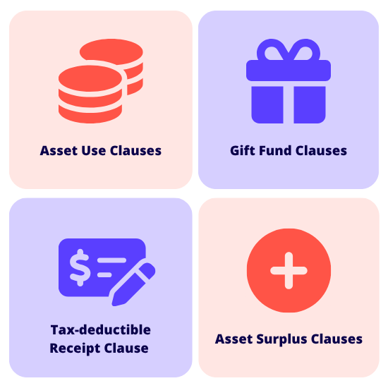 DGR Application Essentials DGR application requirements: asset clauses, gift clauses, receipt clauses & surplus clauses