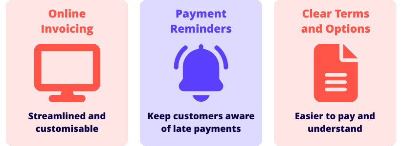 Invoicing tips