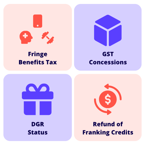 NFP Other Tax Concessions Other tax concessions for NFPS, fbt GST DGR status & refund of franking credits