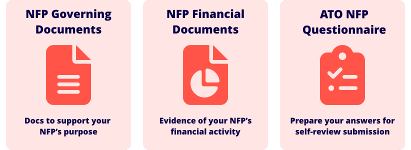 NFP Self Review Essentials three documents you need to prepare for the nfp self-review, governing documents, financial statements, and the ATO's nfp questions
