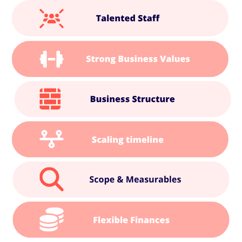 Small Business Scaling Essentials small business scaling essentials