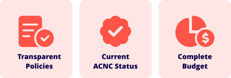 nfp fundraising compliance tips are transparent policies, a current ACNC status and a complete budget