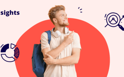 Return-to-office or Work-from-home? Which is better for your small business