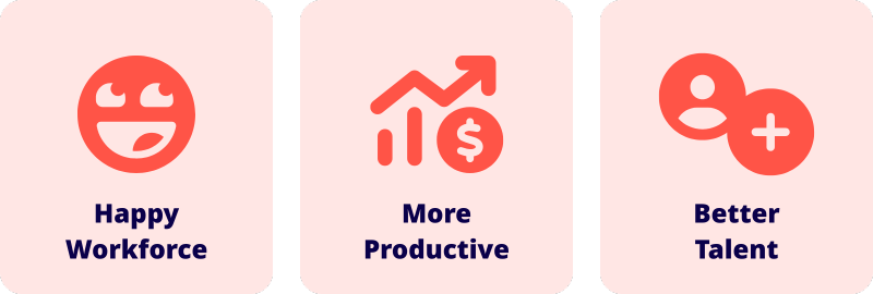 WFH pros are happy workforce, more productive and better talent