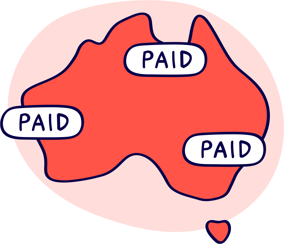 Support That's Actually There