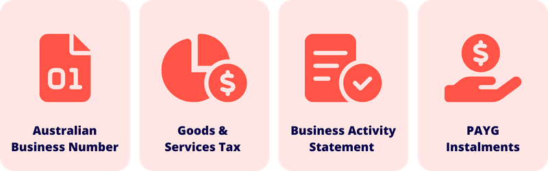 tax registrations for sole traders, ABN, GST, BAS, PAYG