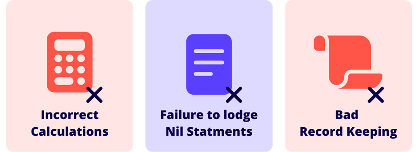 three icons that detail common sole trader BAS lodgement mistakes such as incorrect calculations, not lodging nil statements, and bad record keeping