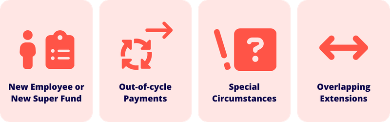 payday super extensions include new employees or new super funds, out of cycle payments, special circumstances and overlapping extensions