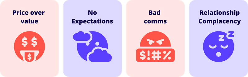 IMage with four emojis, money, clouds, language censor, and sleeping