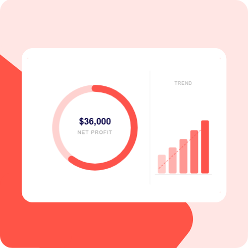 Business Plan Template