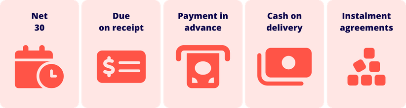 Common Payment Types common payment terms