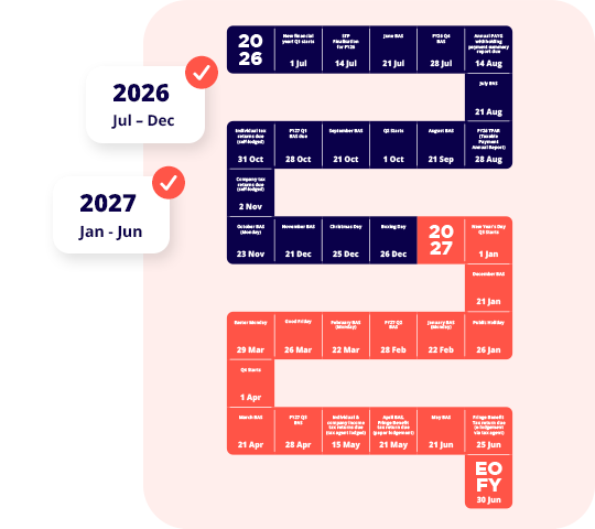 Eofy Calendar 2026 27 EOFY 2026-27 poster dates