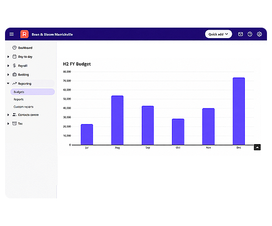 Create Budgets Who knew your cashflow could look so good. In real-time too! Gain immediate clarity over your net business. Take control by keeping track of receipts, payments and GST. Watch your net position change real-time.